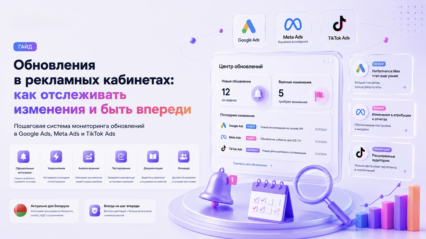 TikTok Ads для бизнеса: как официально оплачивать рекламу в Беларуси